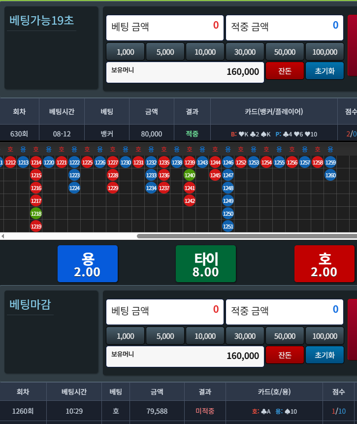 포인트론 완성! 포바 본전! 포인트론 누르기!