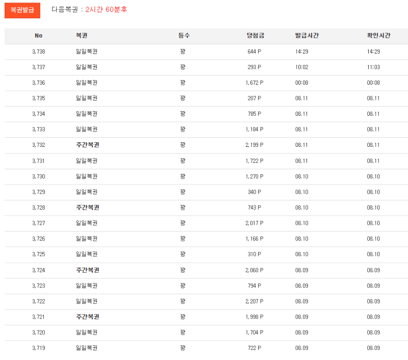 꽝줄좀 풀어주시오 ㄷㄷ
