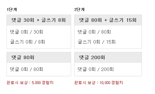 가보자굿!!