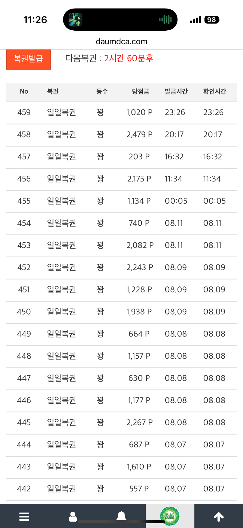 너무한거 아인교..