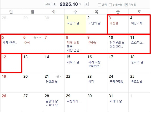 올 추석은 역대급이네
