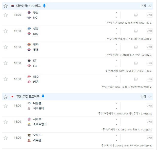 오늘 국 일야도 어렵긴합니다