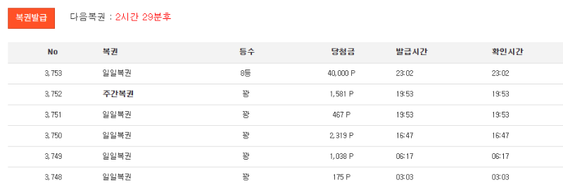 백년만에 일복 8등 감사합니다