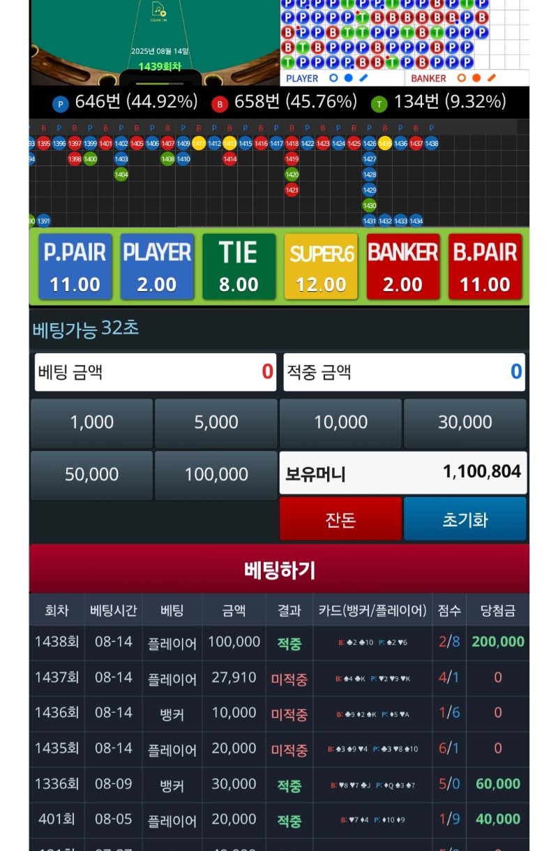 포바의 무서움