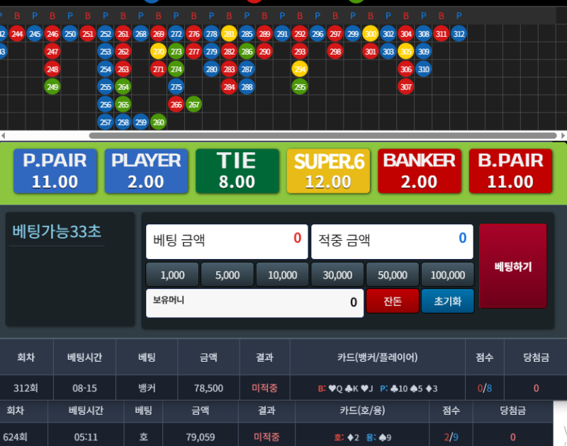 역시 포바 나이스 ㅋㅋ