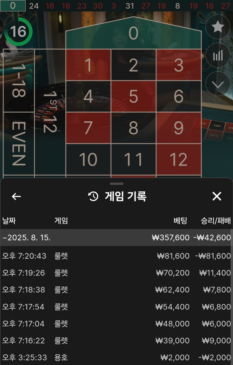 욕심이었네!