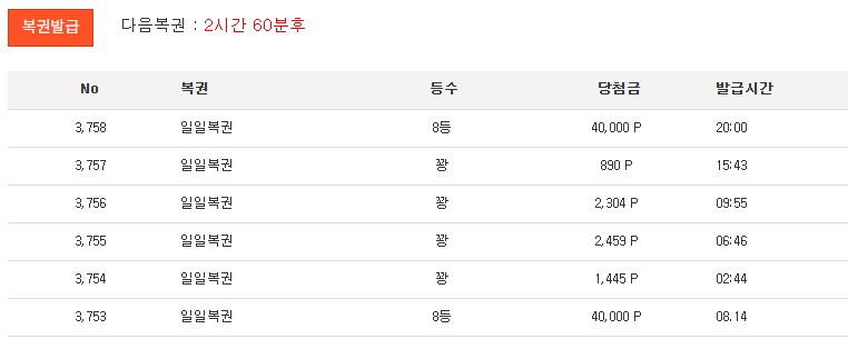 8등 감사합니다