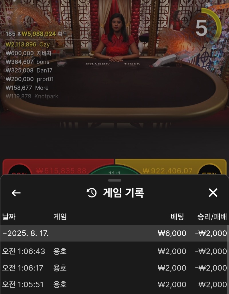 시작만 좋았네!