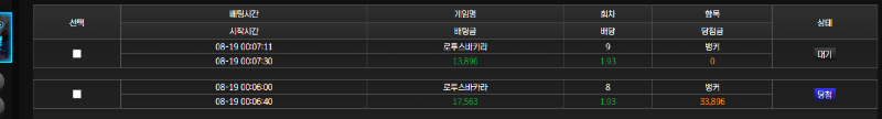 부자벳 후기