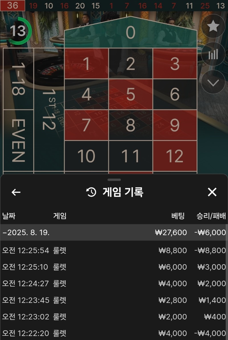 시작이 안좋으니 끝도 안좋네!