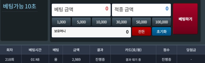 과연은요