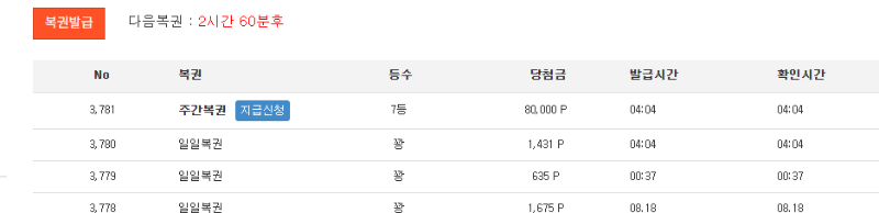 주복 7등 감사합니다 얼마만이지....ㄷㄷㄷ