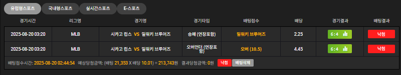 밀워키 1사 1.2루 병살타 끝...