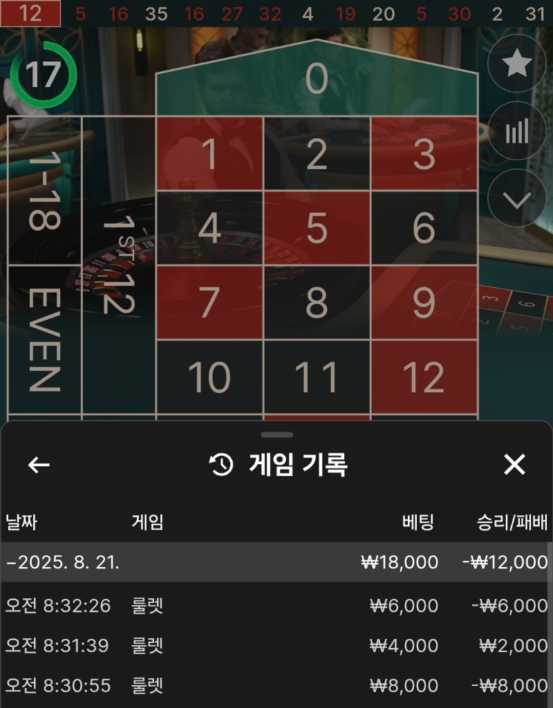 일진이 사납네!