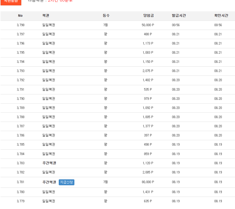 일복 7등 감사합니다
