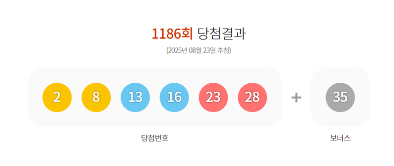 ⭕로또⭕ 이벤트 결과