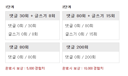 스근하게