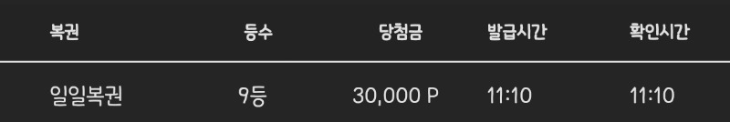 일보기 구구구!