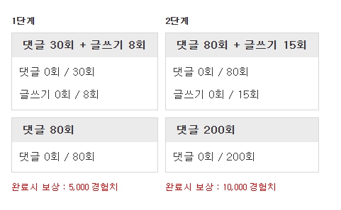 스근하게