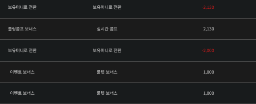 레알 5천원의 기적 ㅋㅋ
