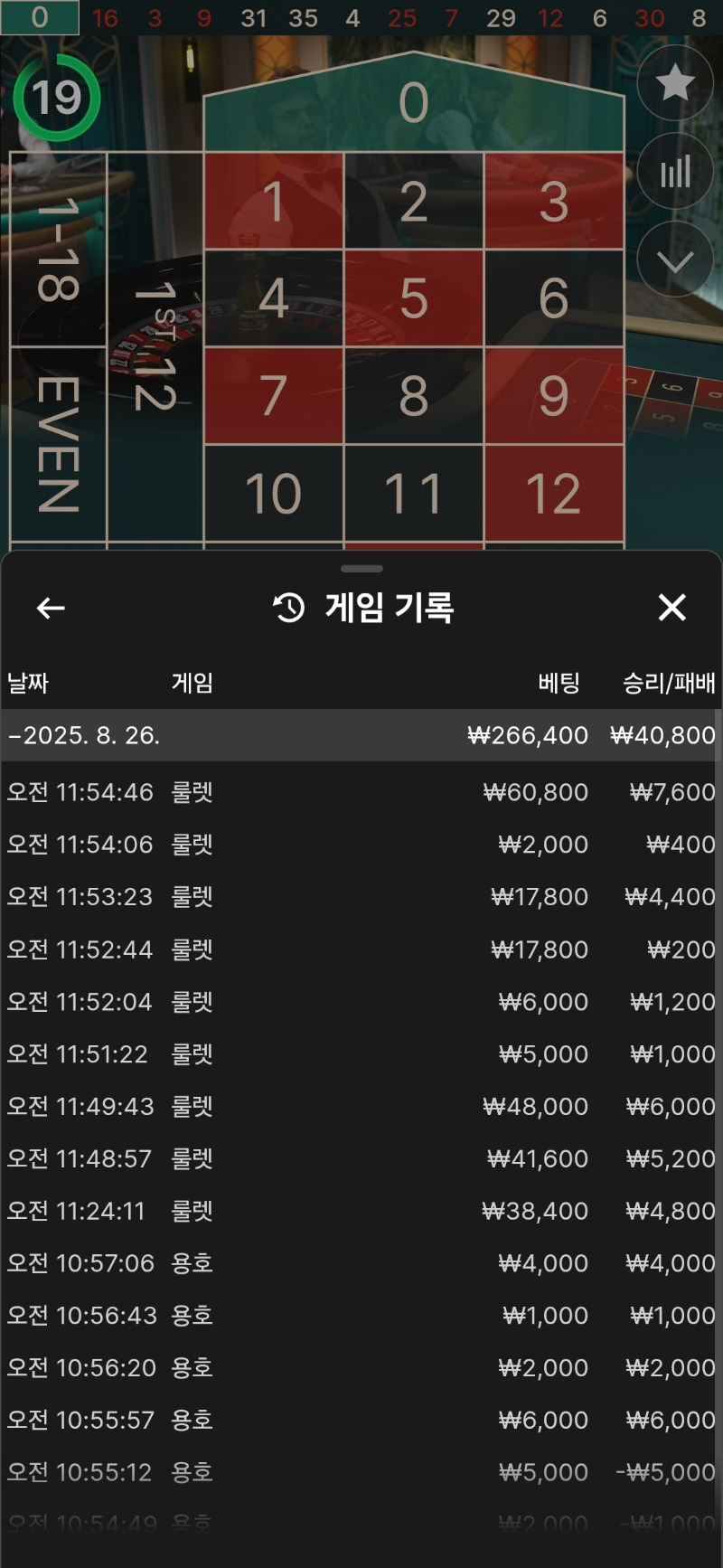 인카가 사대가 잘맞는듯ㅋ