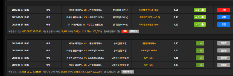 니혼아 ...4회에 실점해야 했었냐?