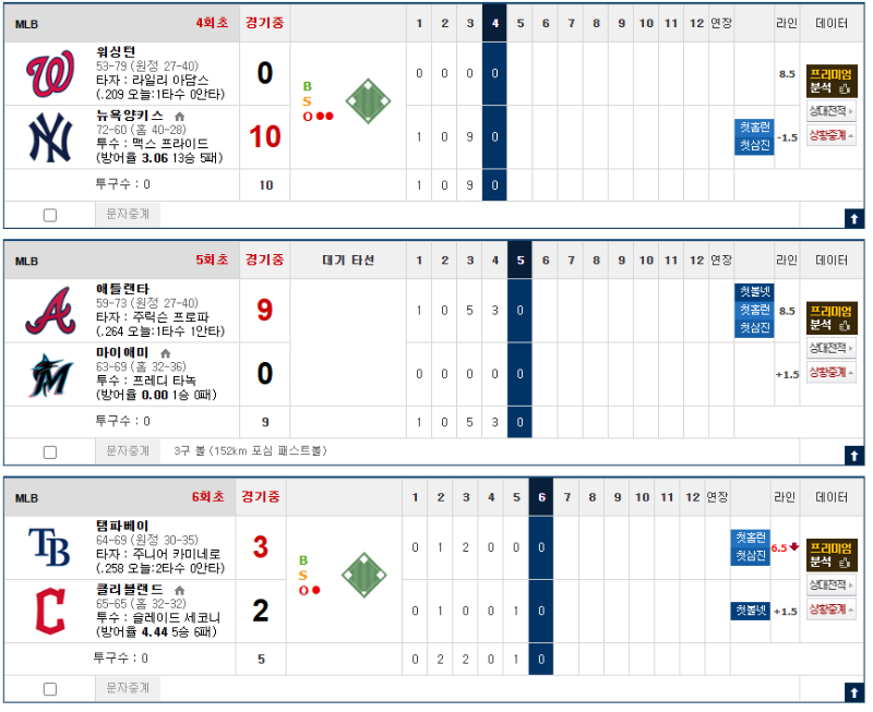 3경기 승오버 나눠갔는데...