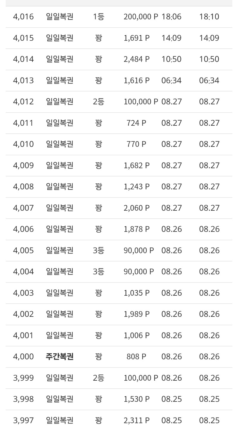 복권 1페이지 나쁘지 않네ㅋ