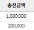 8월 29일슬롯 [1차 수익] 좋았습니다! ㅅㅅ