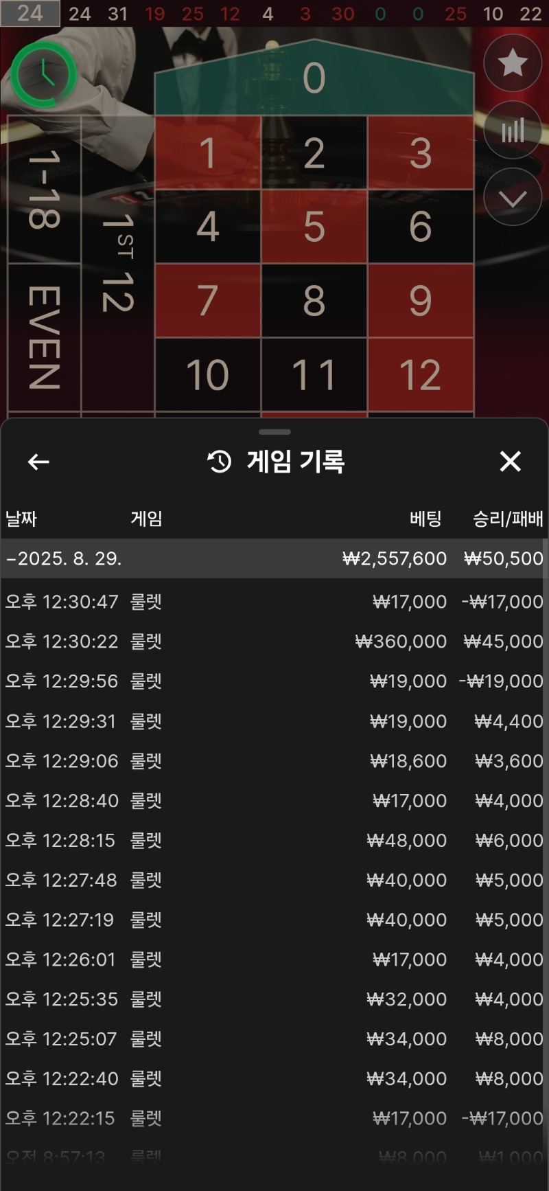 2차전! 약수익 후 후퇴!