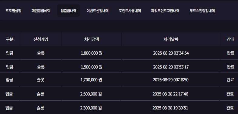 슬롯 천만원 사망