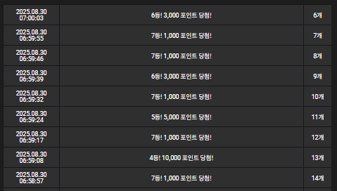 30일 만근 룰렛 15개! 성공!