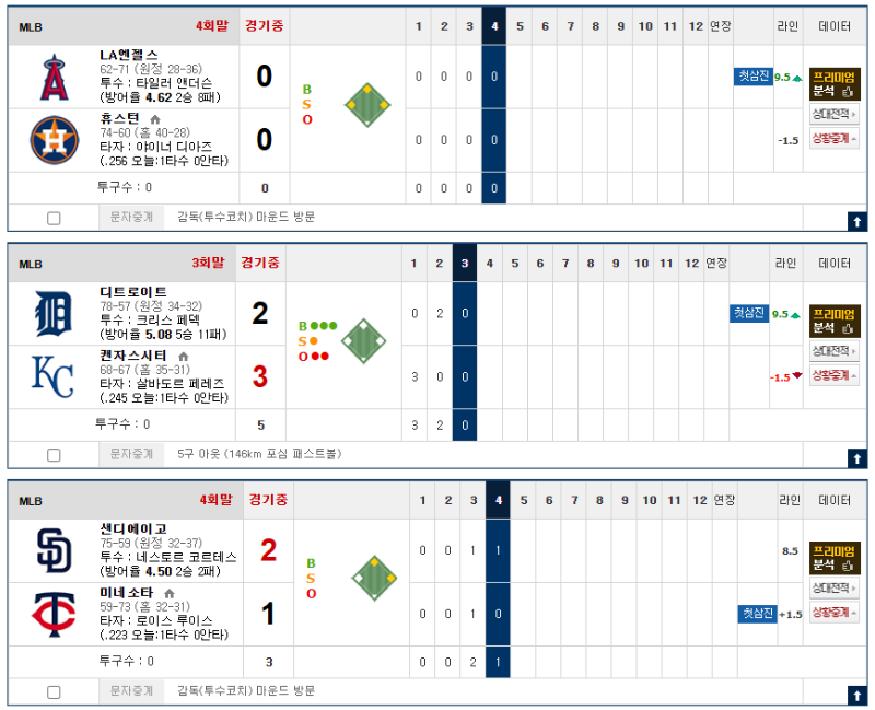 휴스턴 + 미네소타 빅이닝 찬스 기원!