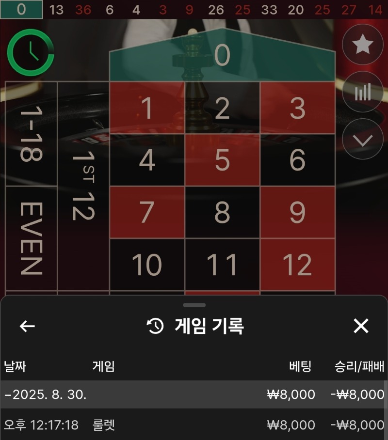 시작부터 입컷이네!