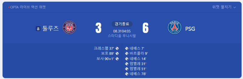 네이버 스포츠 점수 보고 있는데