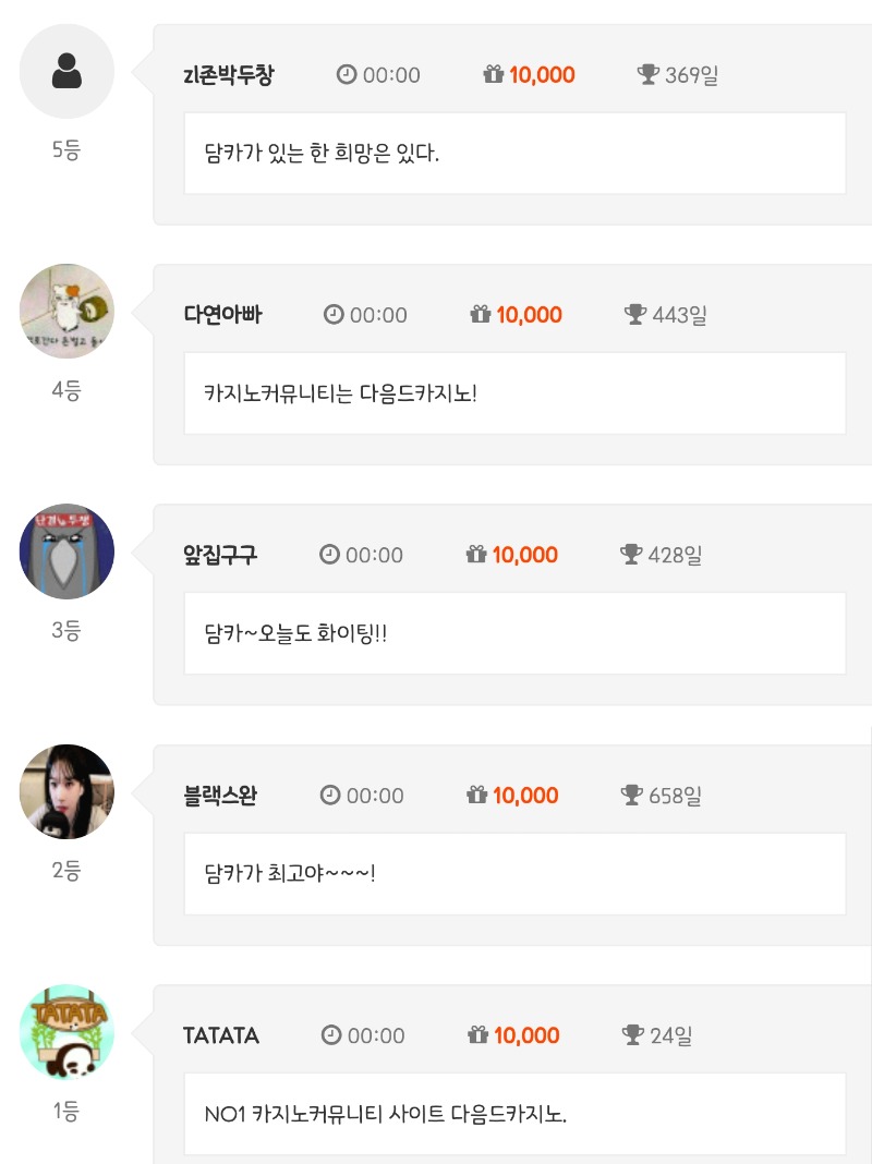 순 222