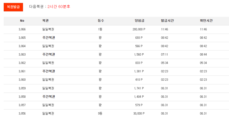 일복 1등 나이스합니다 ㅅㅅ