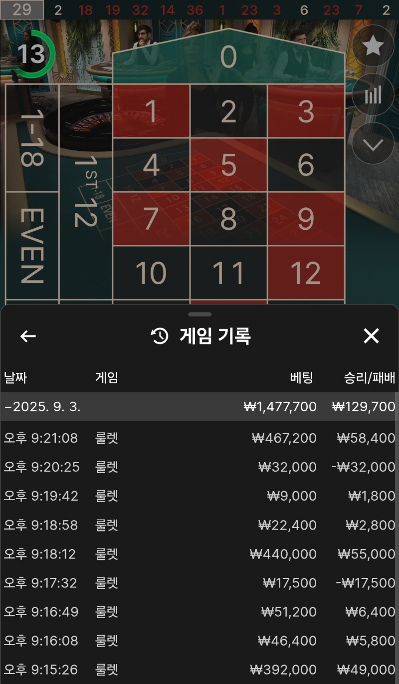 9월첫충+포전! 출발이 좋군!