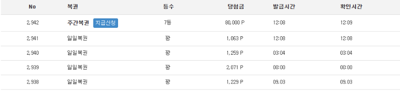 주보기7777777