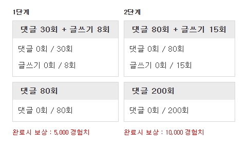달려볼법두우우~~