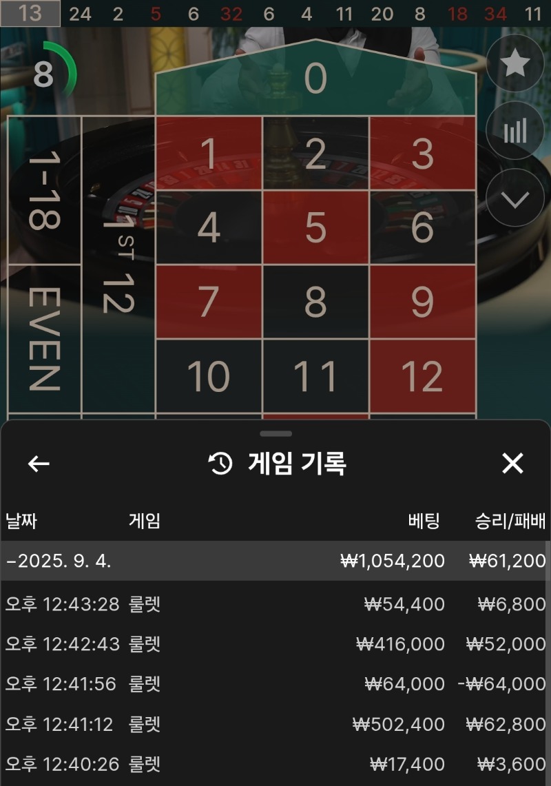 소소하게 먹튀ㅋ