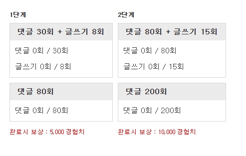 경험치