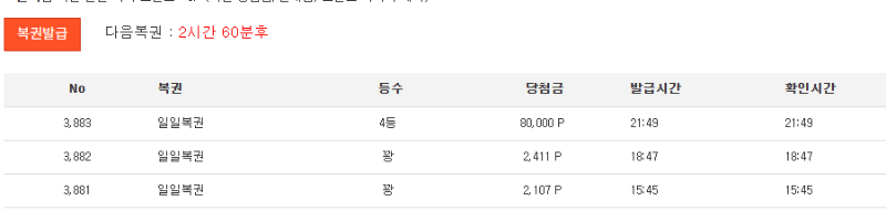 일복 4등 감사합니다