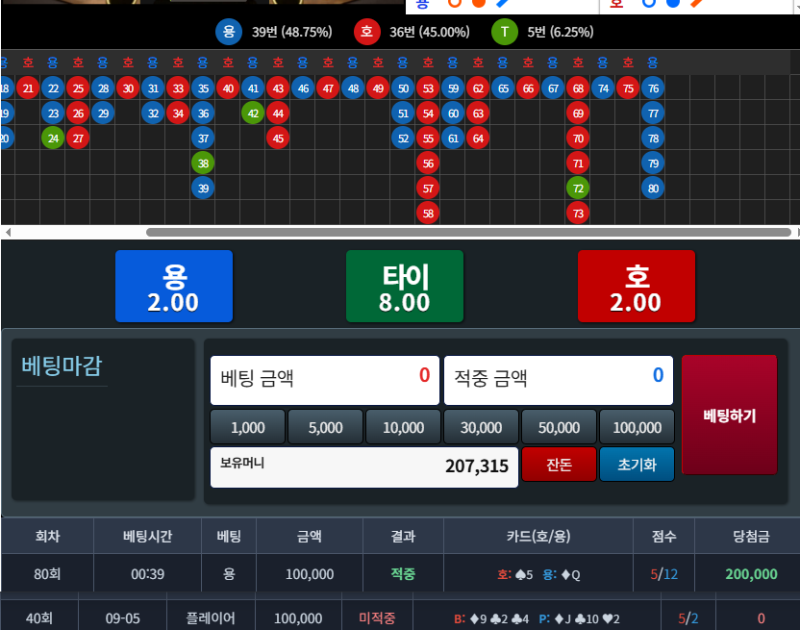 포인트론 완료!