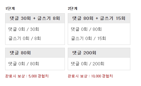 이제 다리 달려봅두~~~