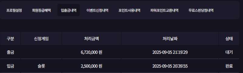 슈가러쉬 똥배수로 대박