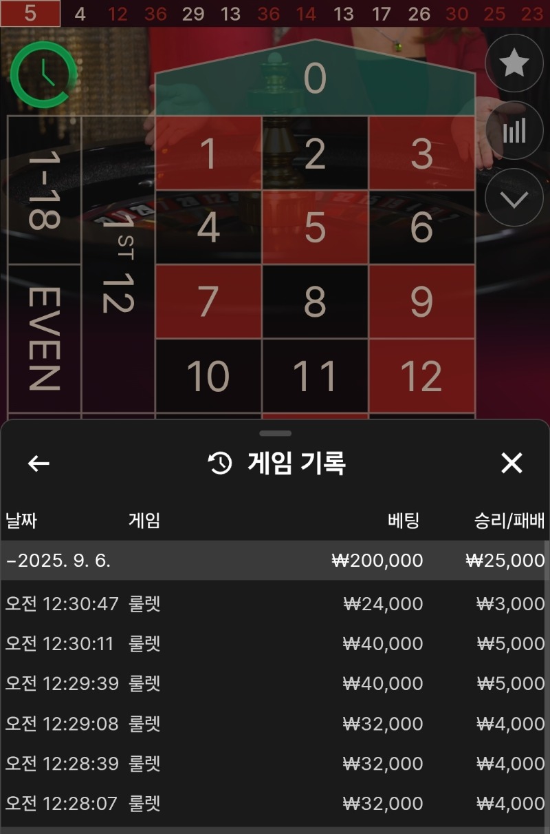 다시 가보자고!