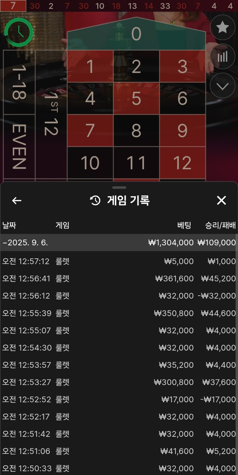 인생역전 가쥬아~