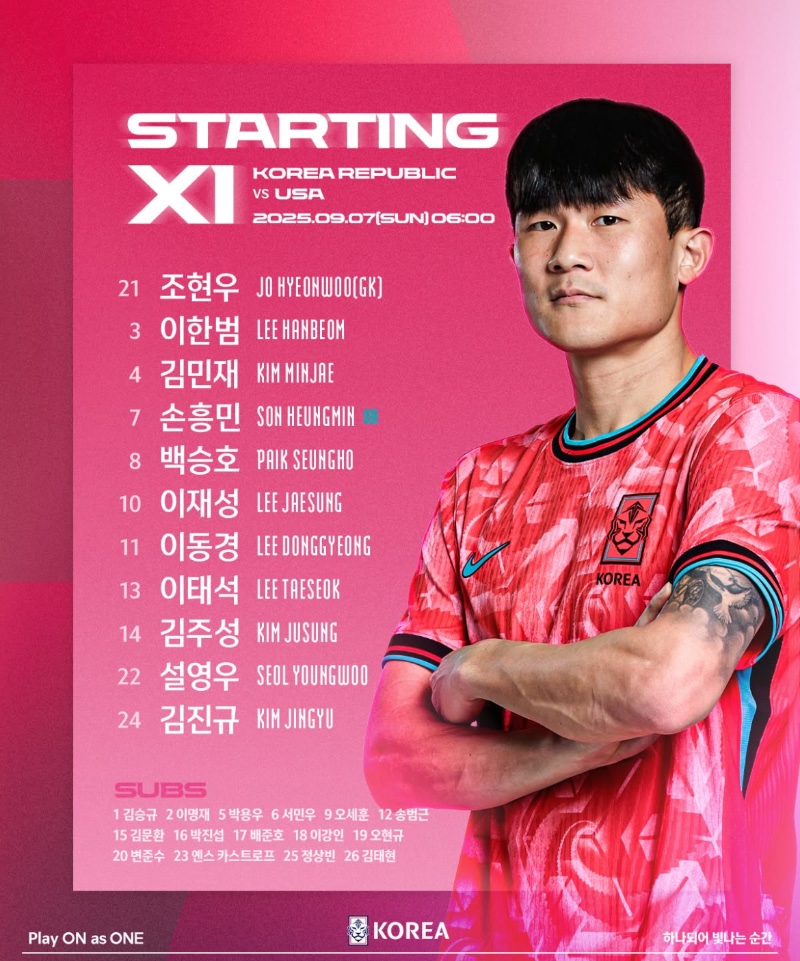 라인업