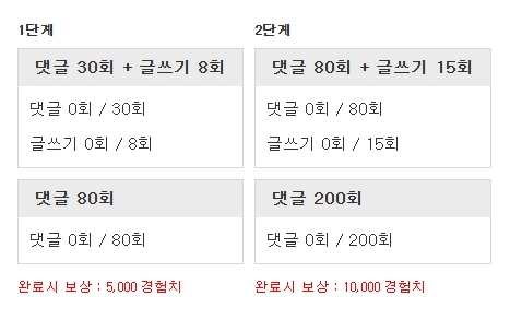 스근하게